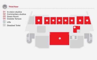 Players And Media Centre Third Floorplan